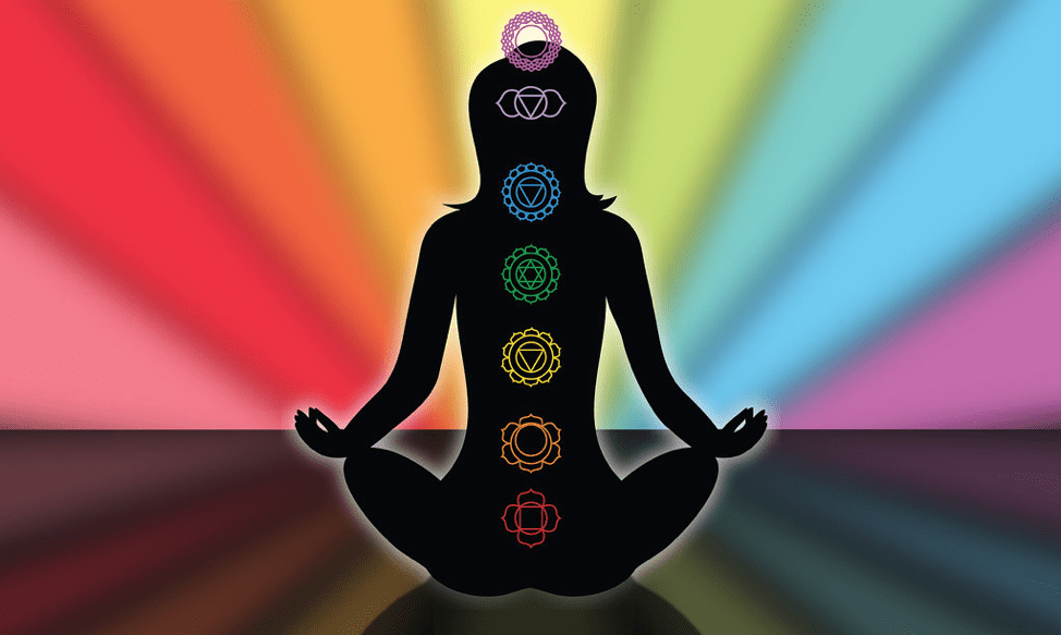 Chakras, Meditation, Human Body, Mental Health, Physical Health