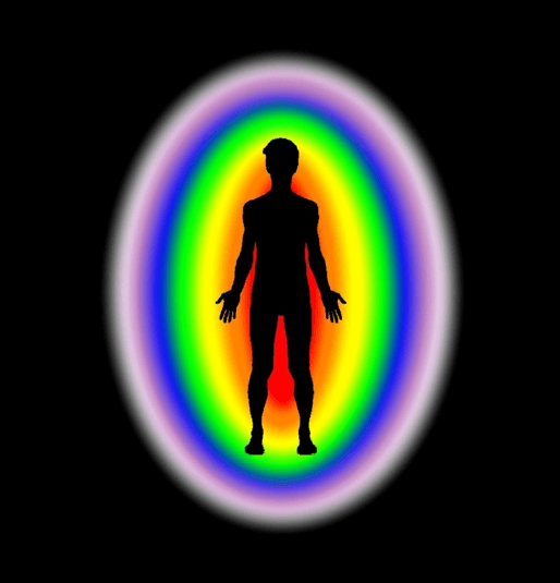 Chakras, Five Elements, Energy Centers, Natural Healing